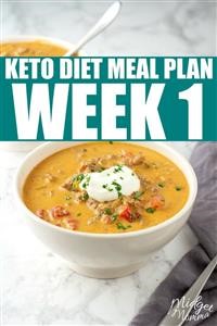 Is Keto Meal Plan Free
